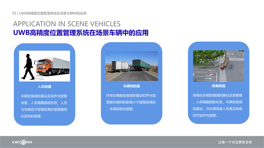 精準(zhǔn)定位（UWB）功能在物流園區(qū)（礦山、碼頭）等場景的應(yīng)用