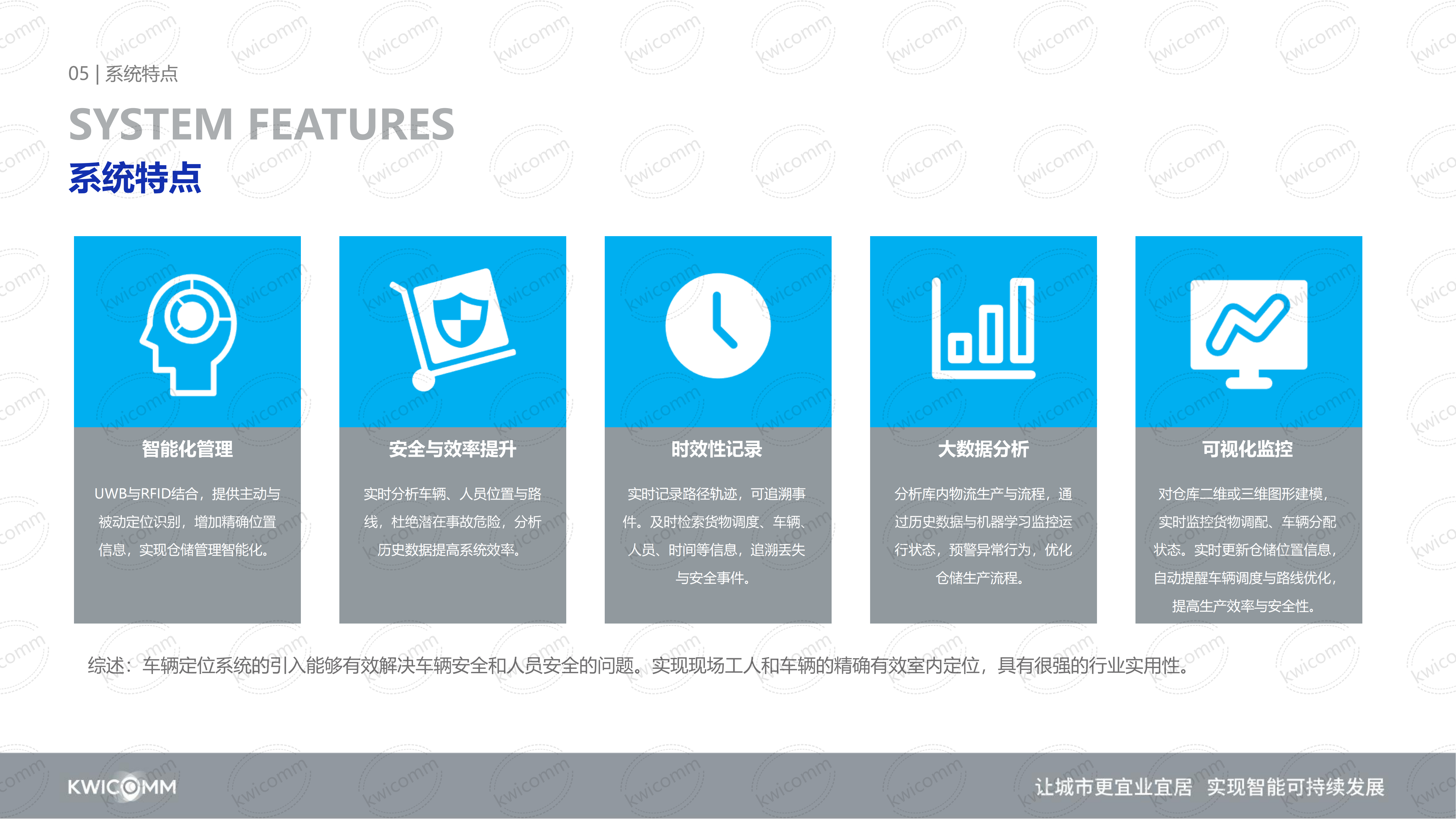UWB應(yīng)用于智慧工地人/車/物定位管理服務(wù)